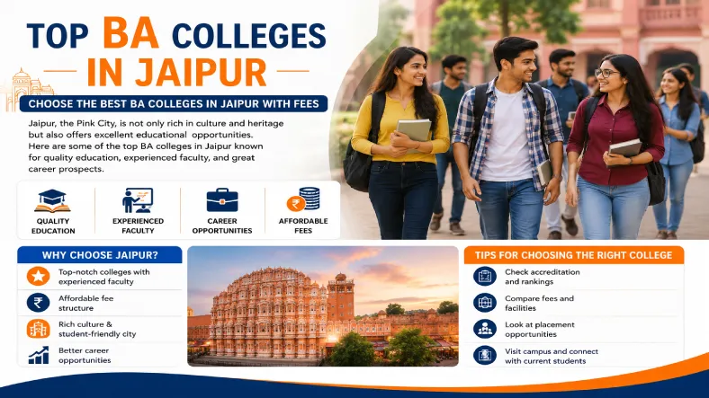 Top BA Colleges in Jaipur: Choose the Best BA Colleges in Jaipur with Fees